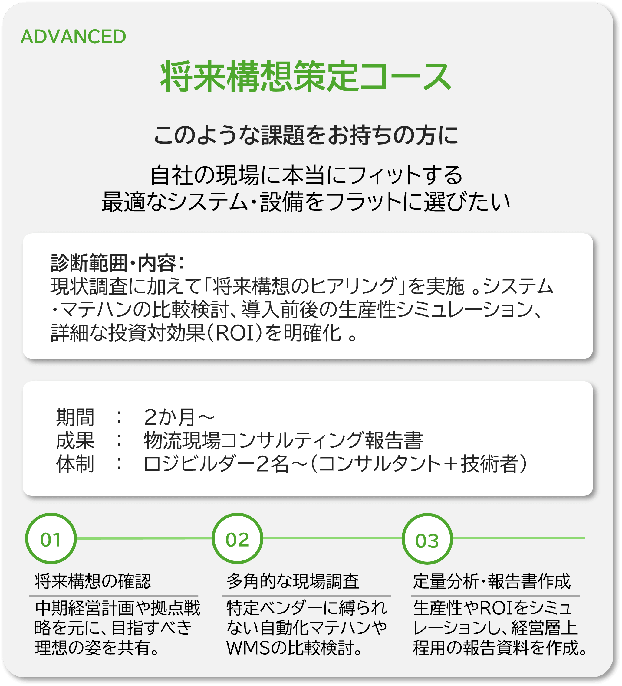 将来構成策定コース
