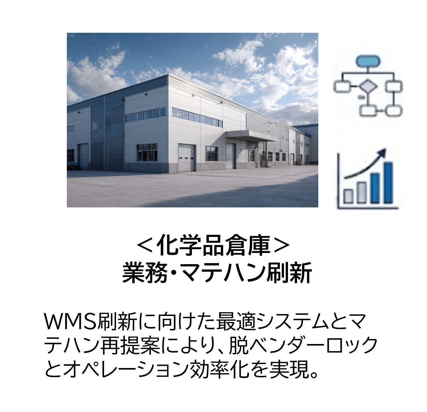 活用例3