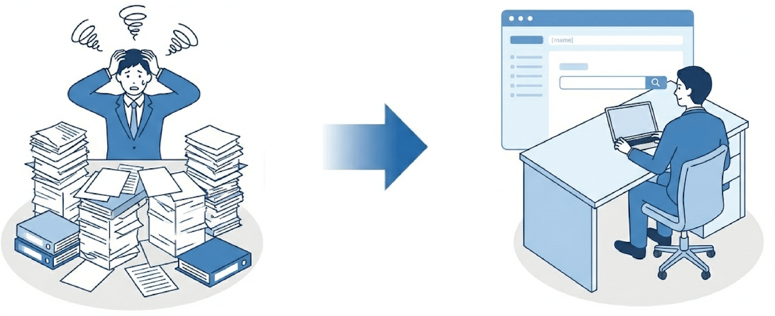 POINT2 熟練のノウハウを標準化