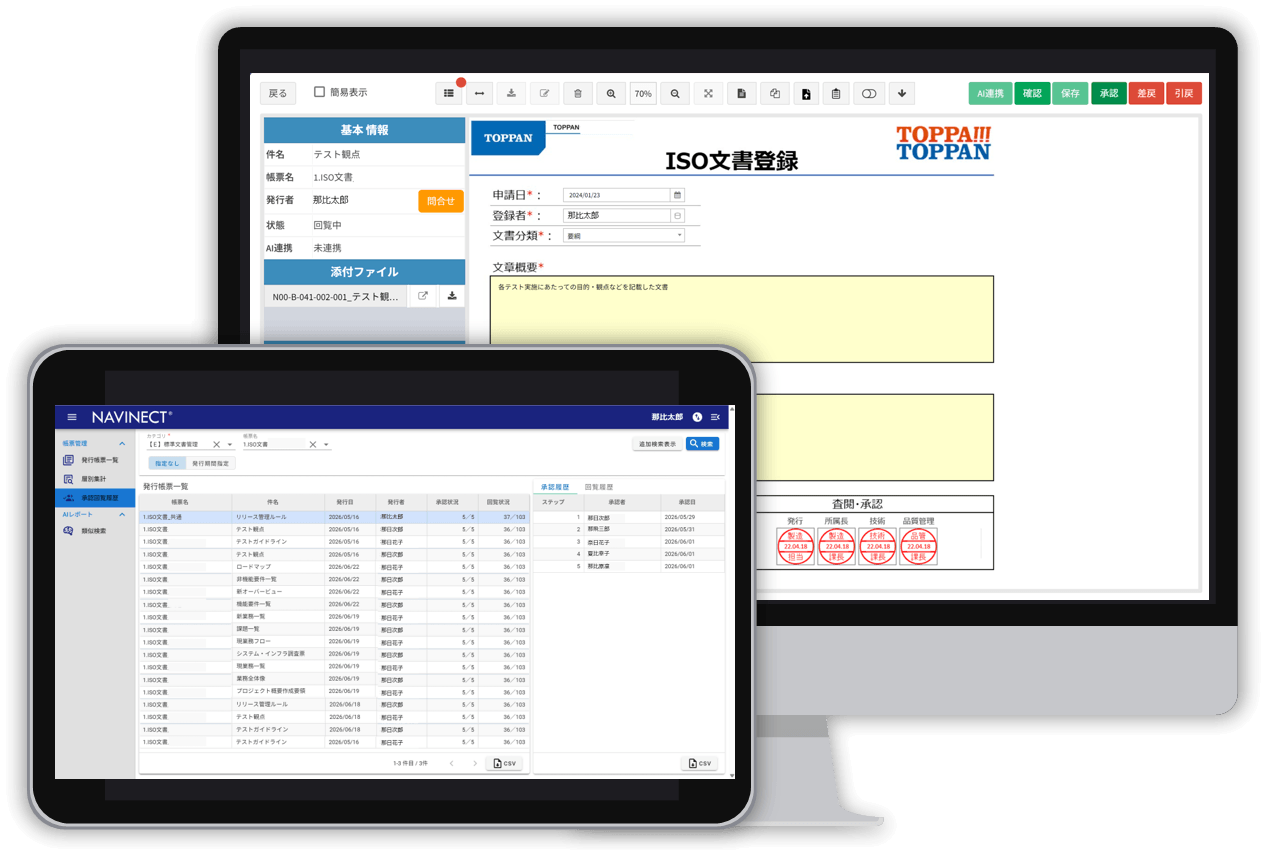 「ISO文書管理AX」イメージ図