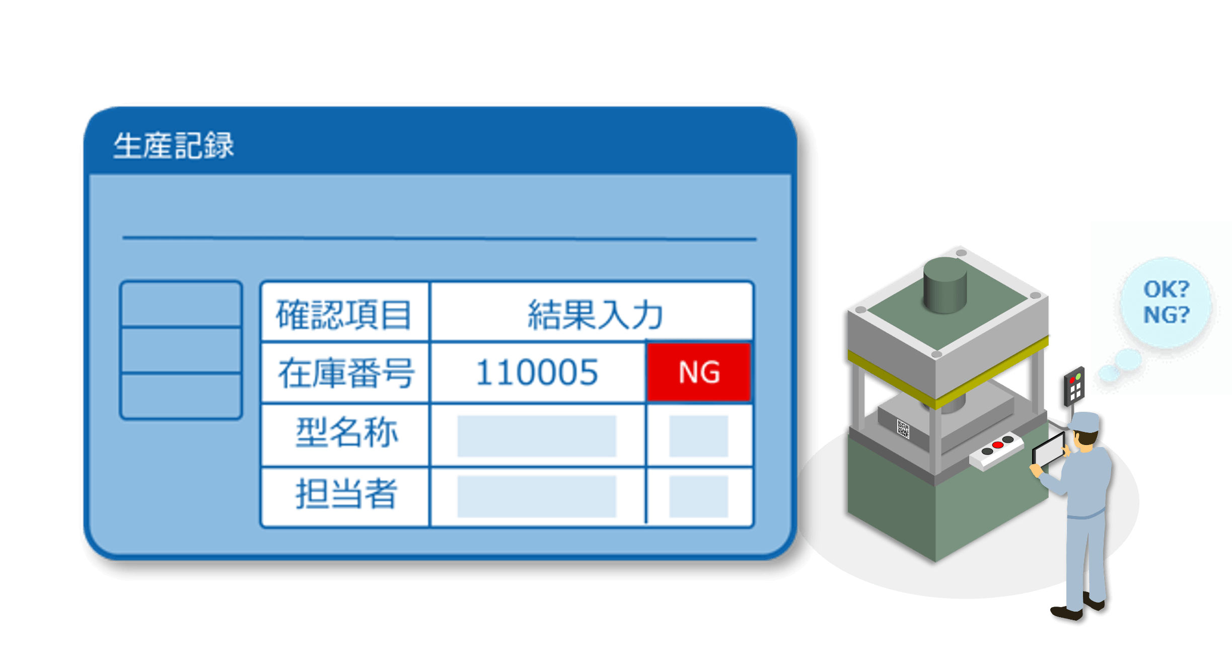 使用時照合機能