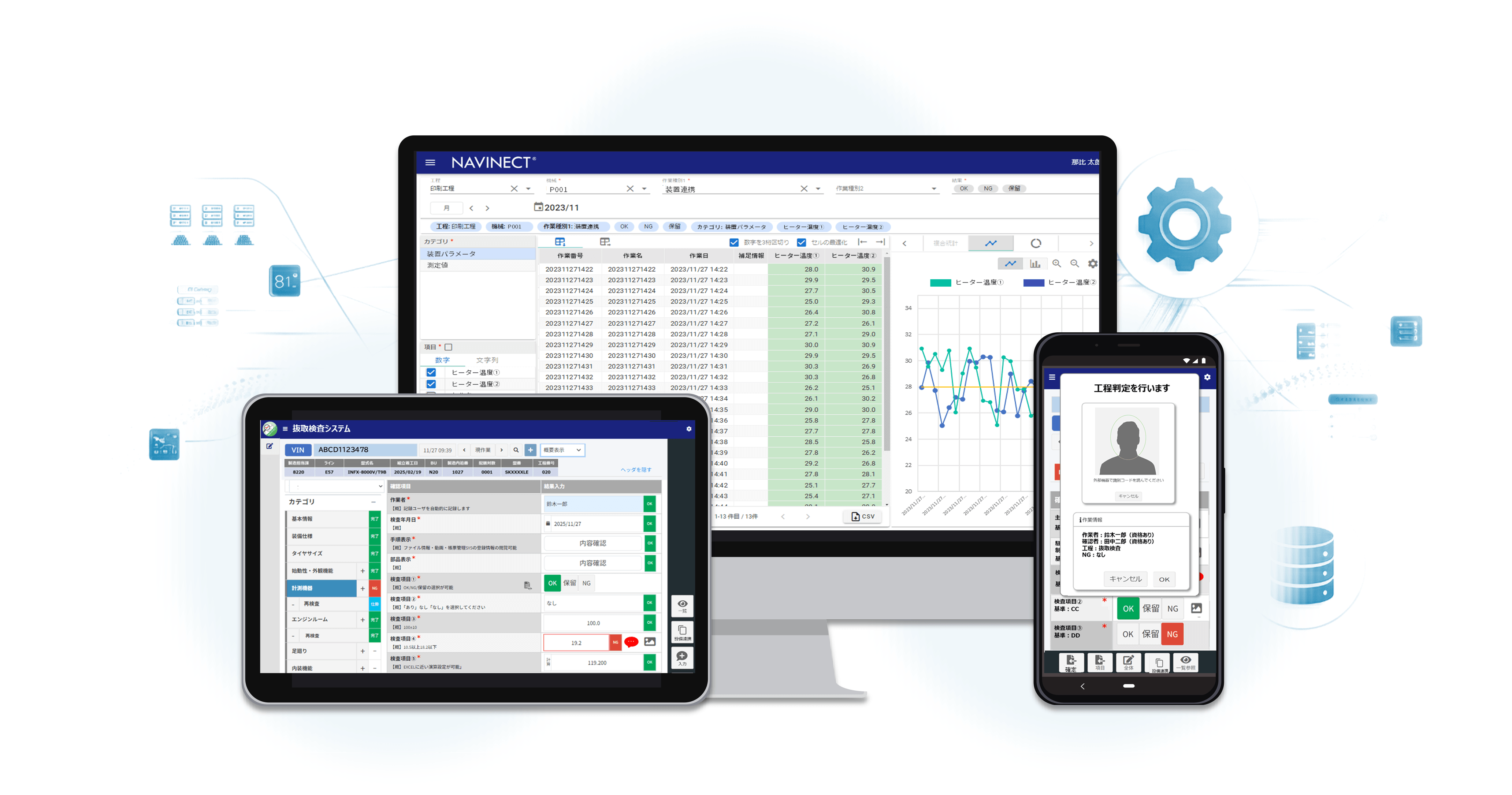 「検査管理DX」イメージ図