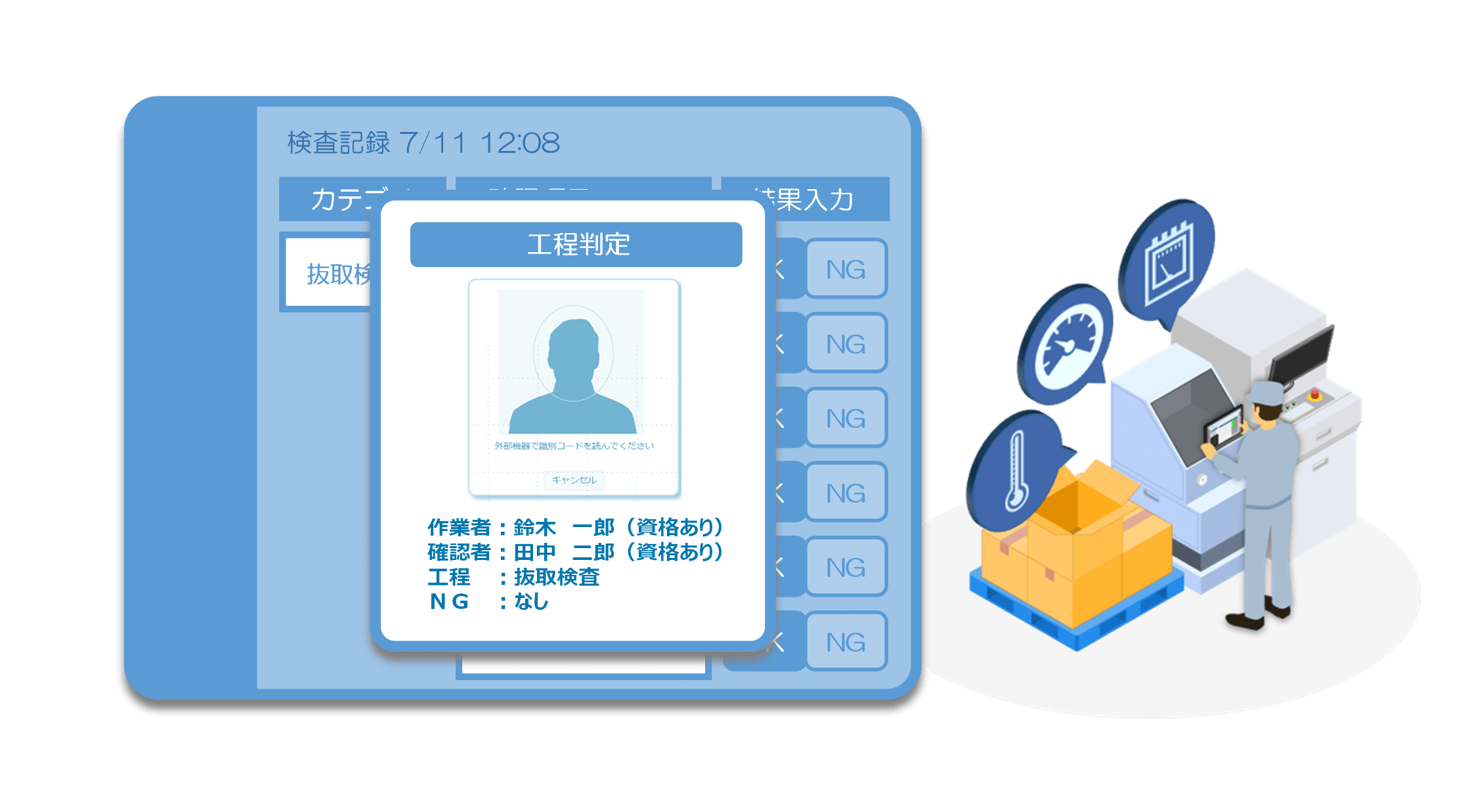 棚卸管理機能認証（生体認証・RFID）