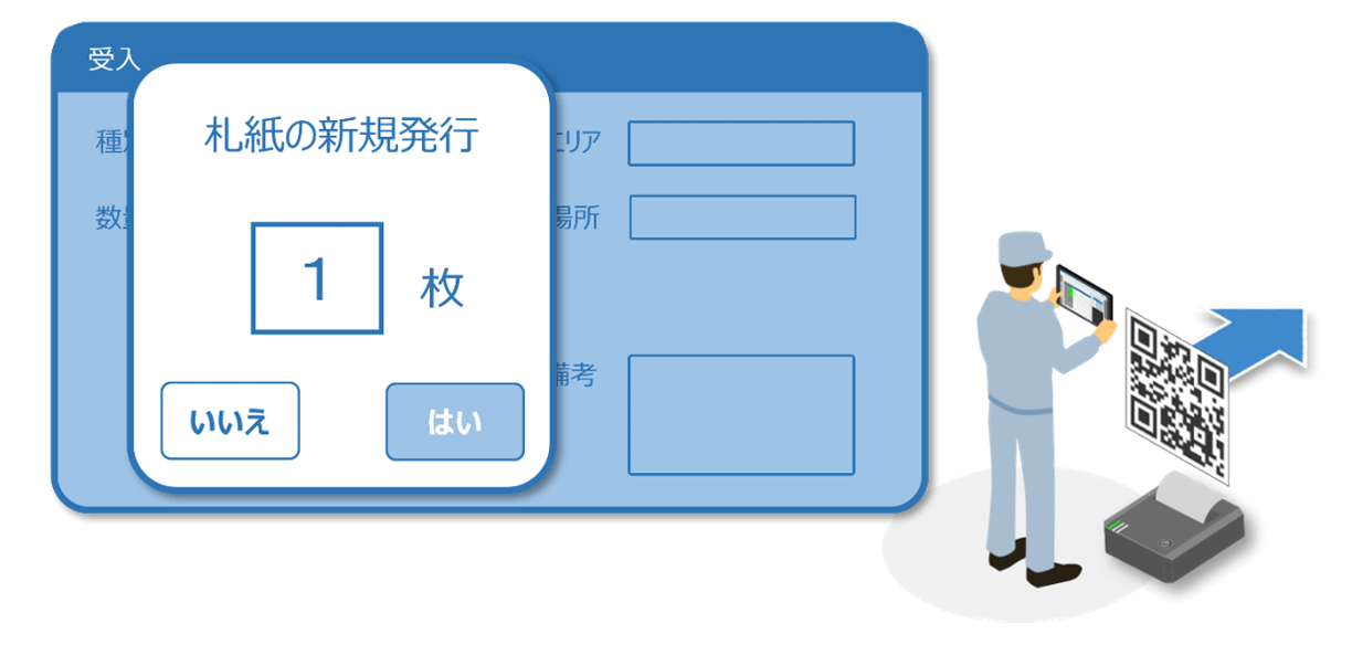計測機器を使い始める