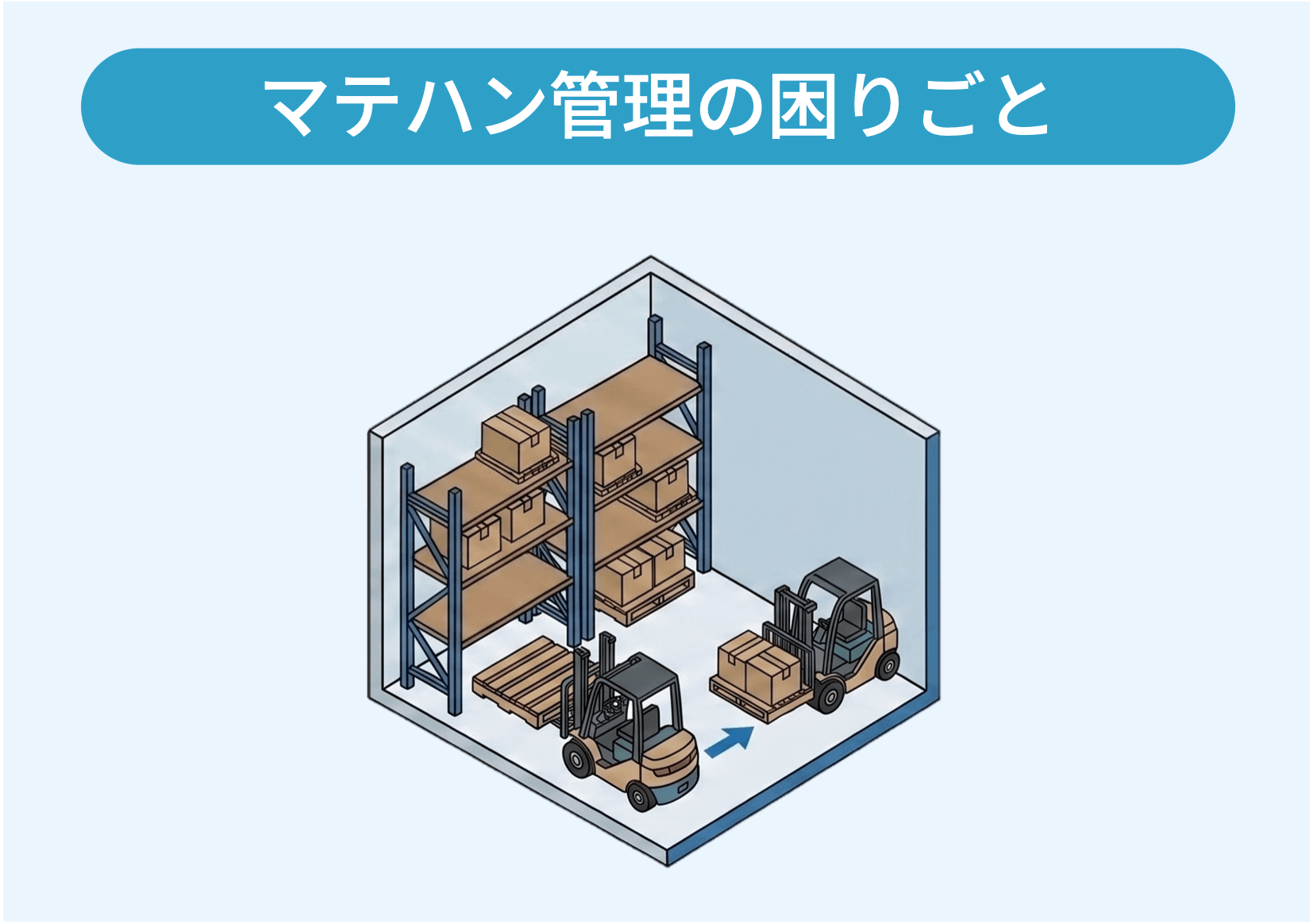 マテハン管理の困りごと