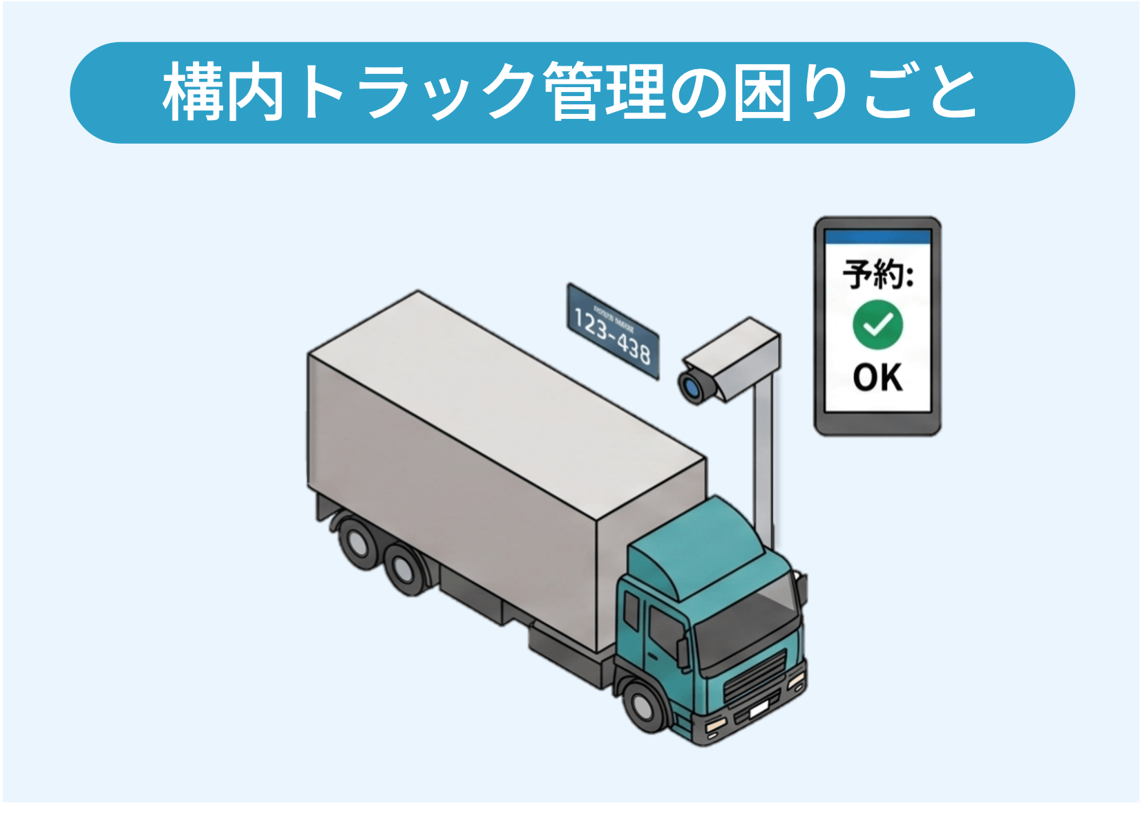 構内トラック管理の困りごと