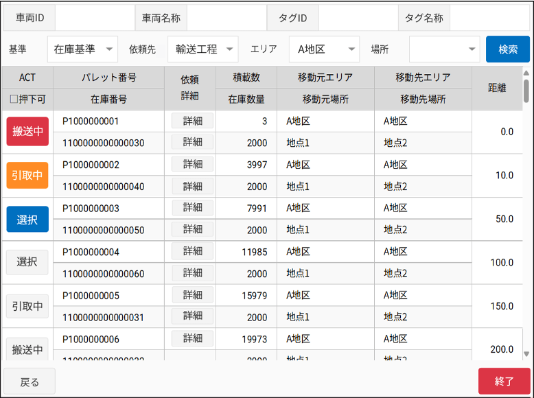 搬送ナビゲーション機能