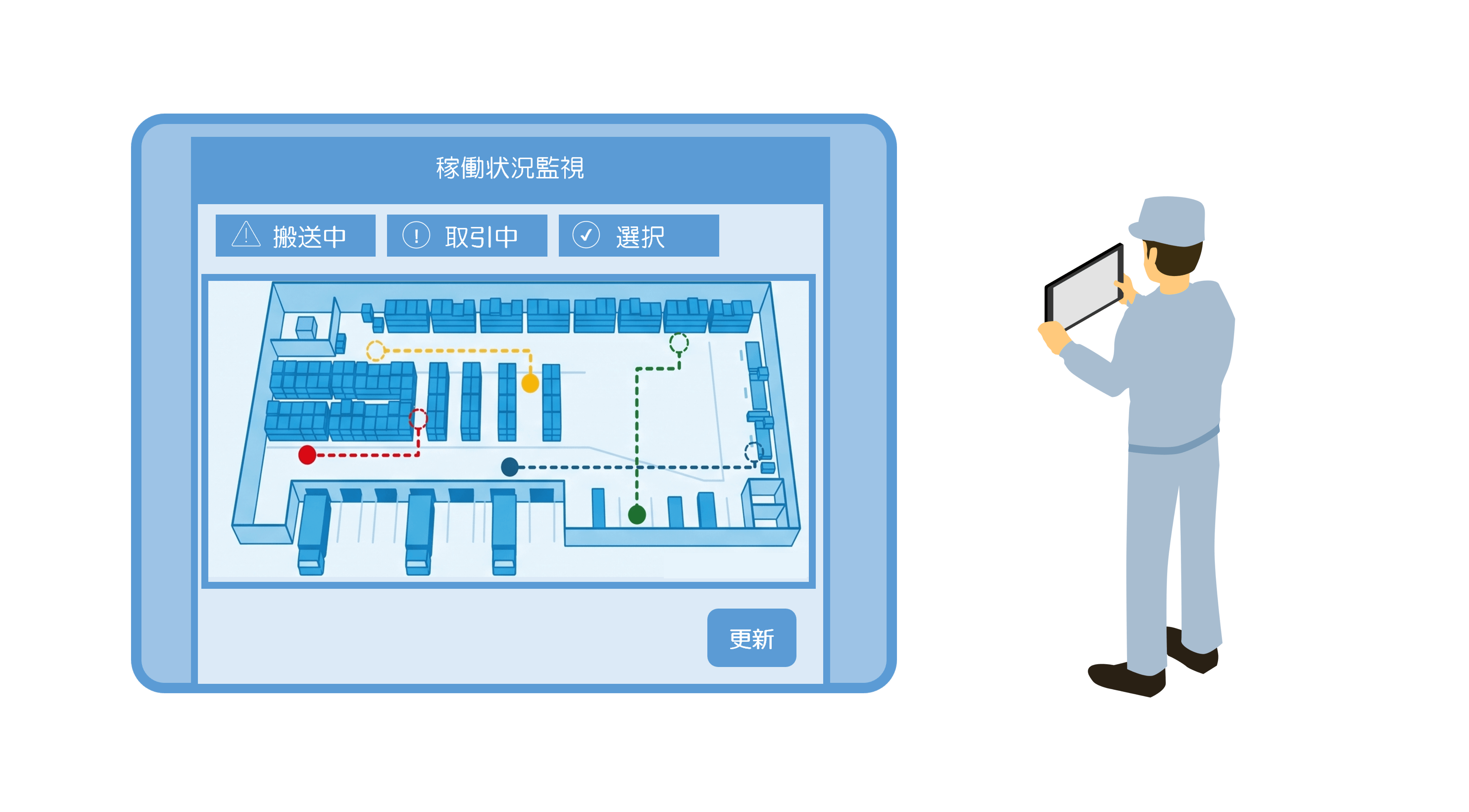 IoT測位・ロケーション機能