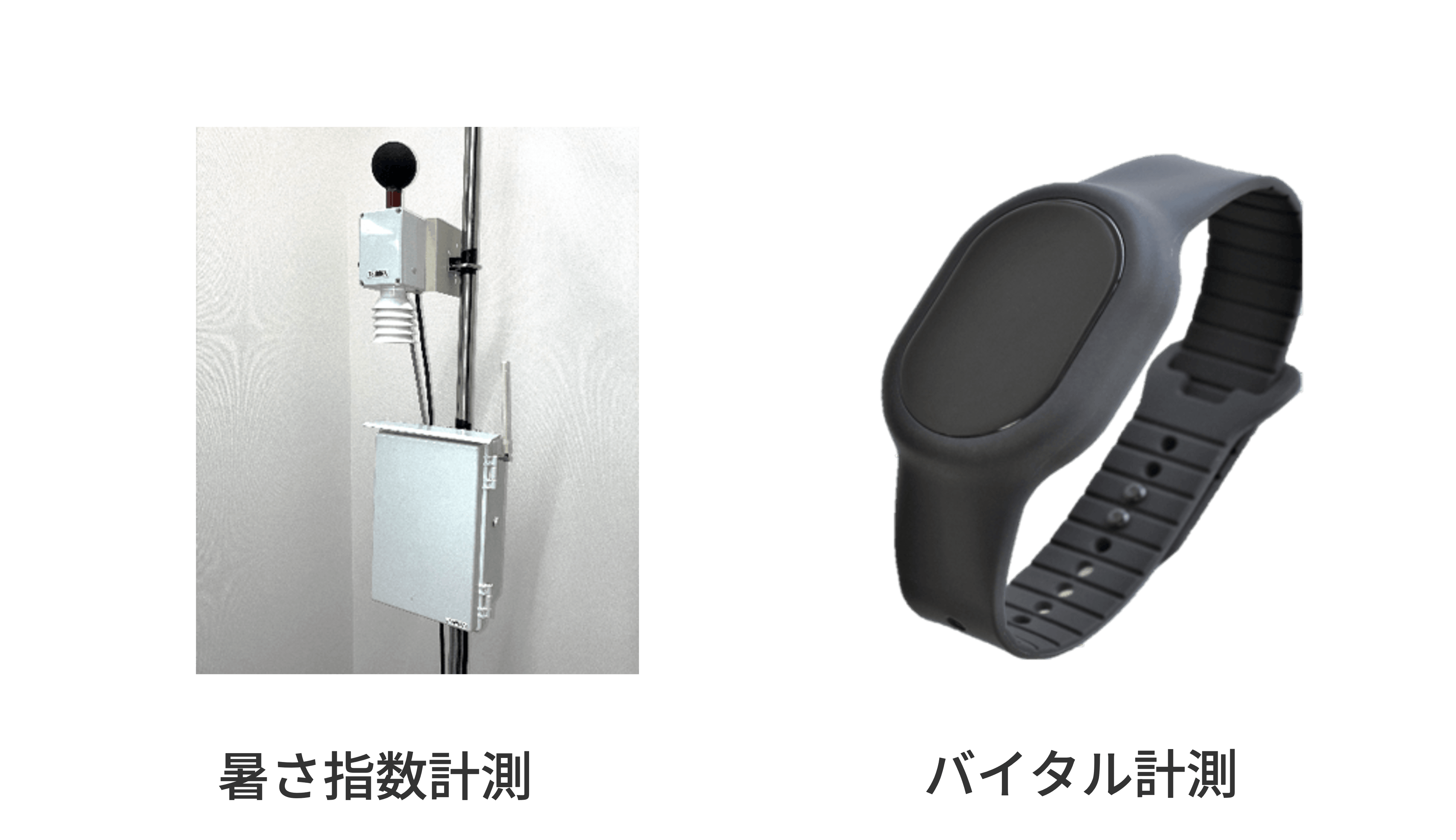 各種センシング機能