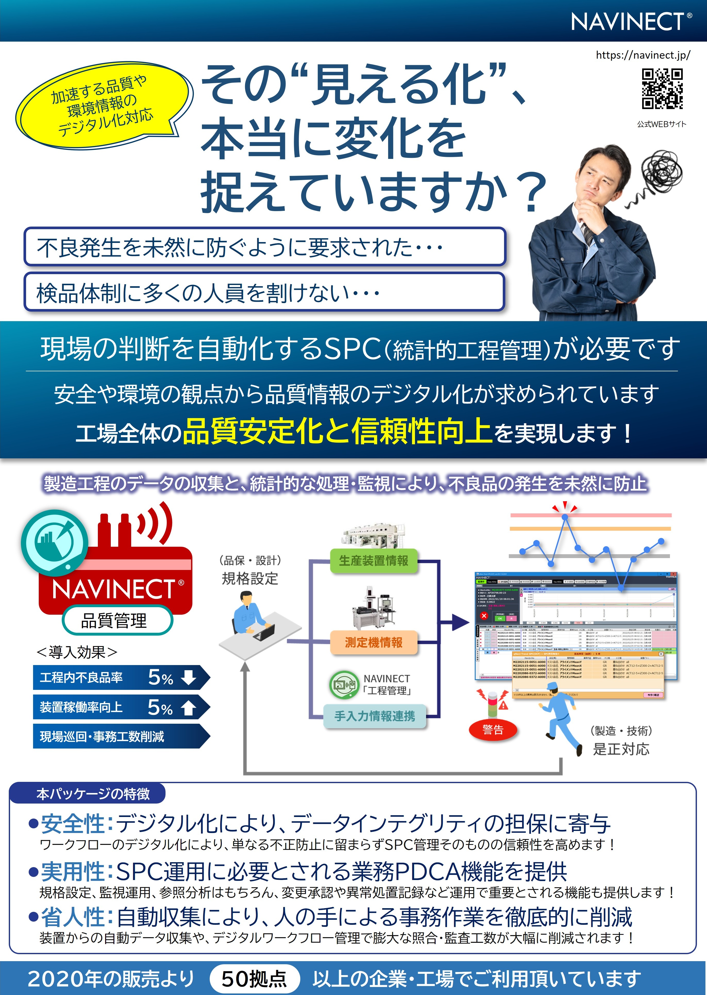 「品質管理(SPC)」パッケージ紹介リーフレット