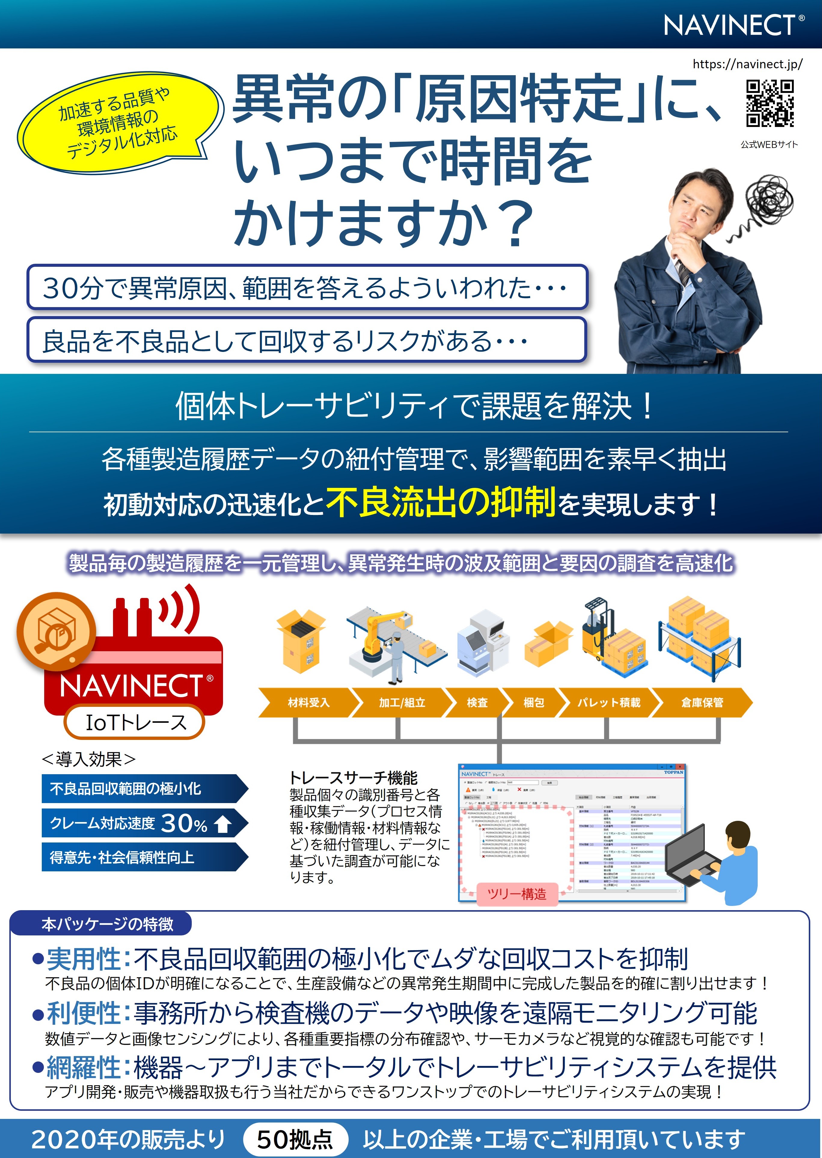 「IoTトレース」パッケージ紹介リーフレット