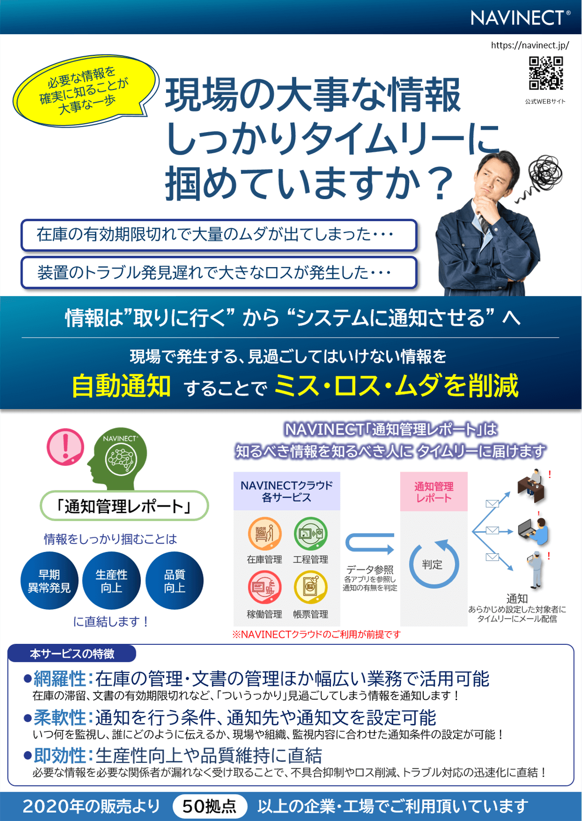 「通知・監視レポート」紹介リーフレット