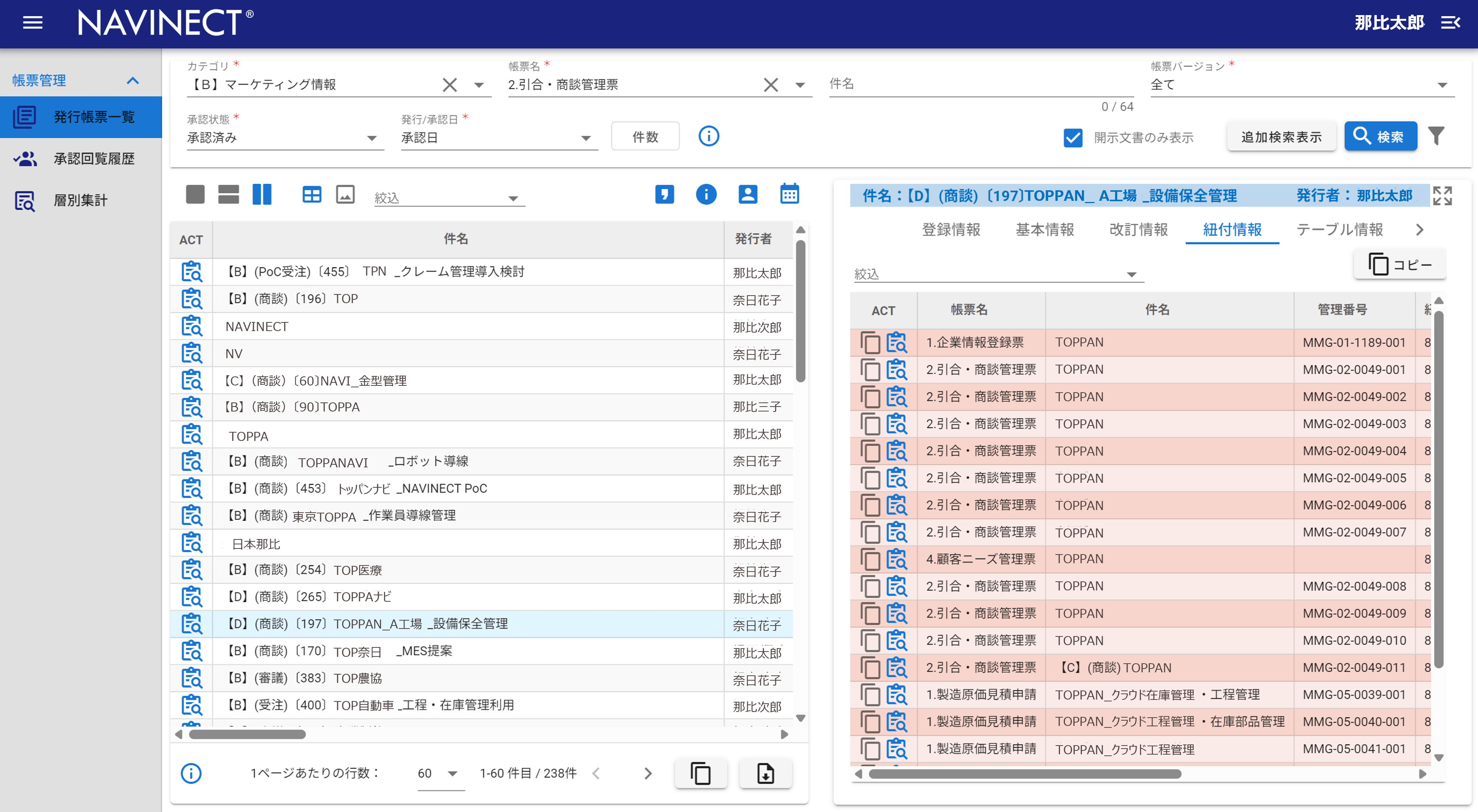 見える化・カイゼン 画面イメージ