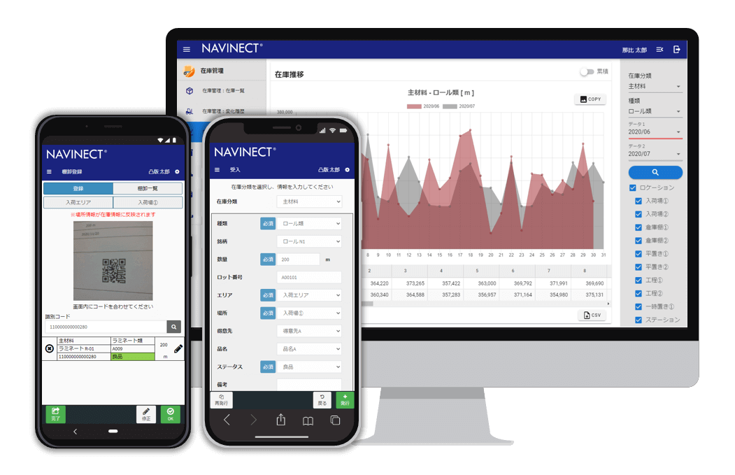 在庫管理サービスとの連携