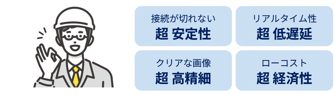 TMFアース 超圧縮動画のメリット