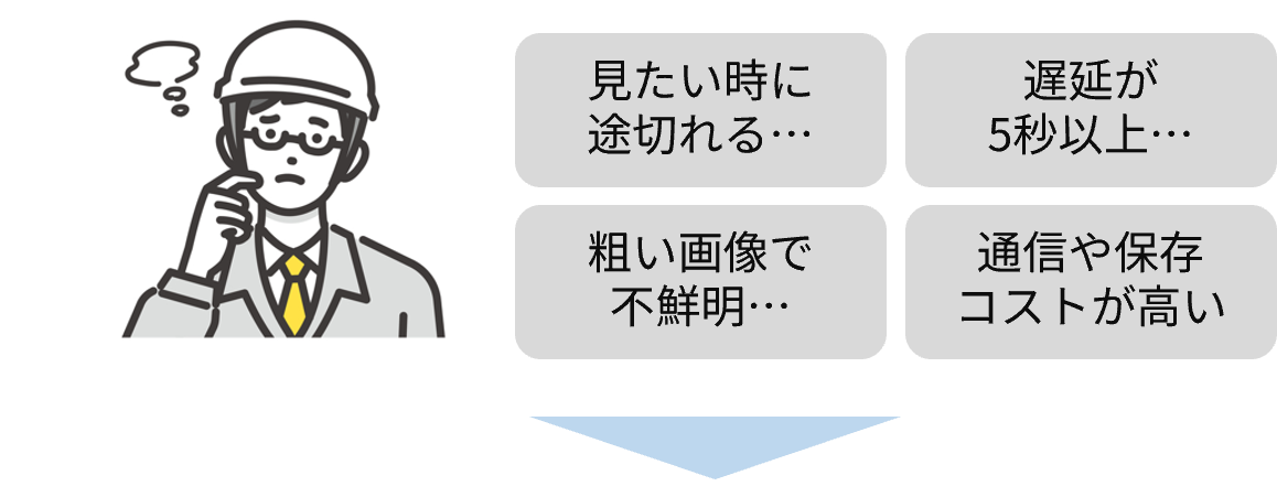 他社の監視カメラでは