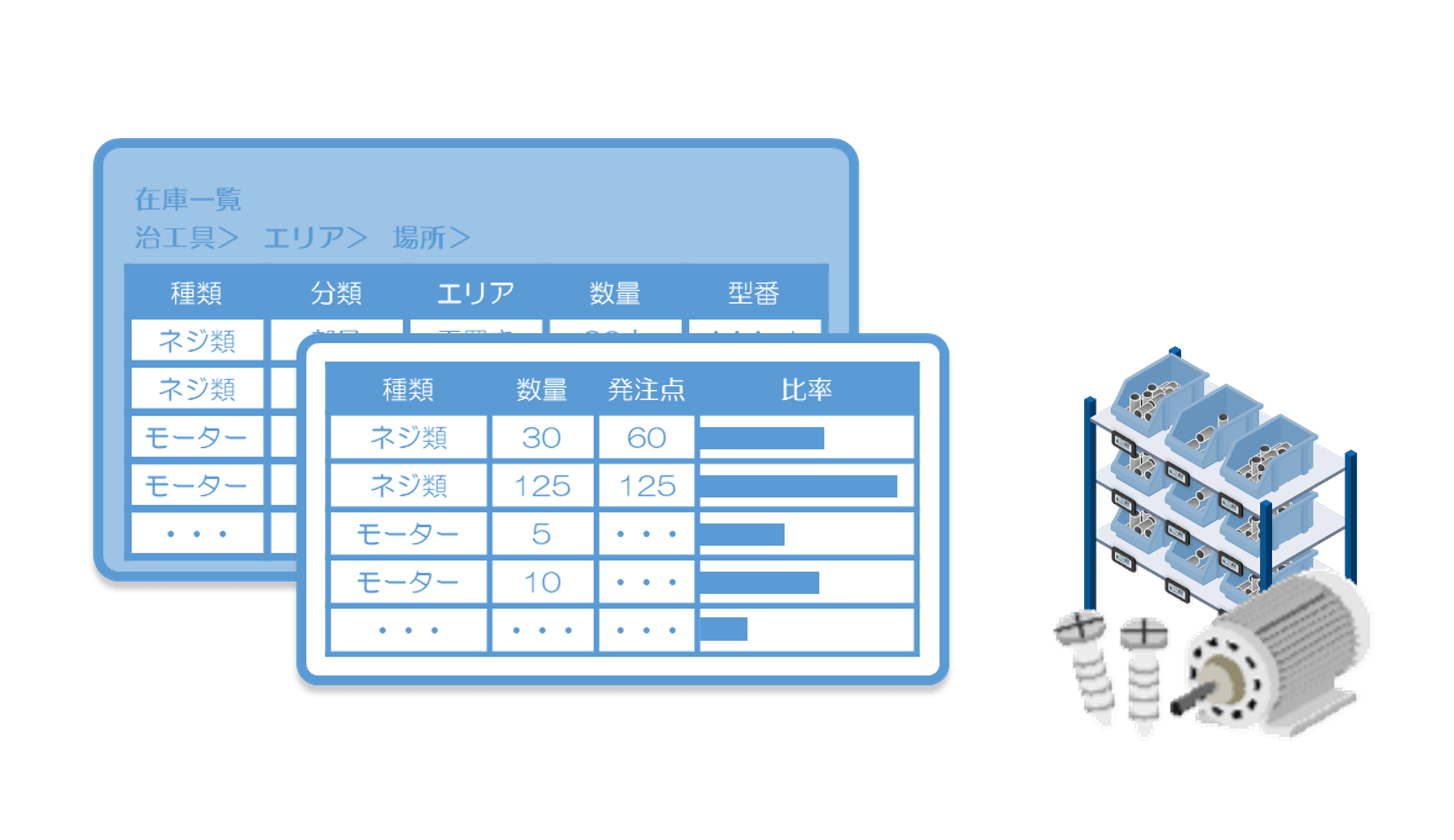 備品・工具管理機能