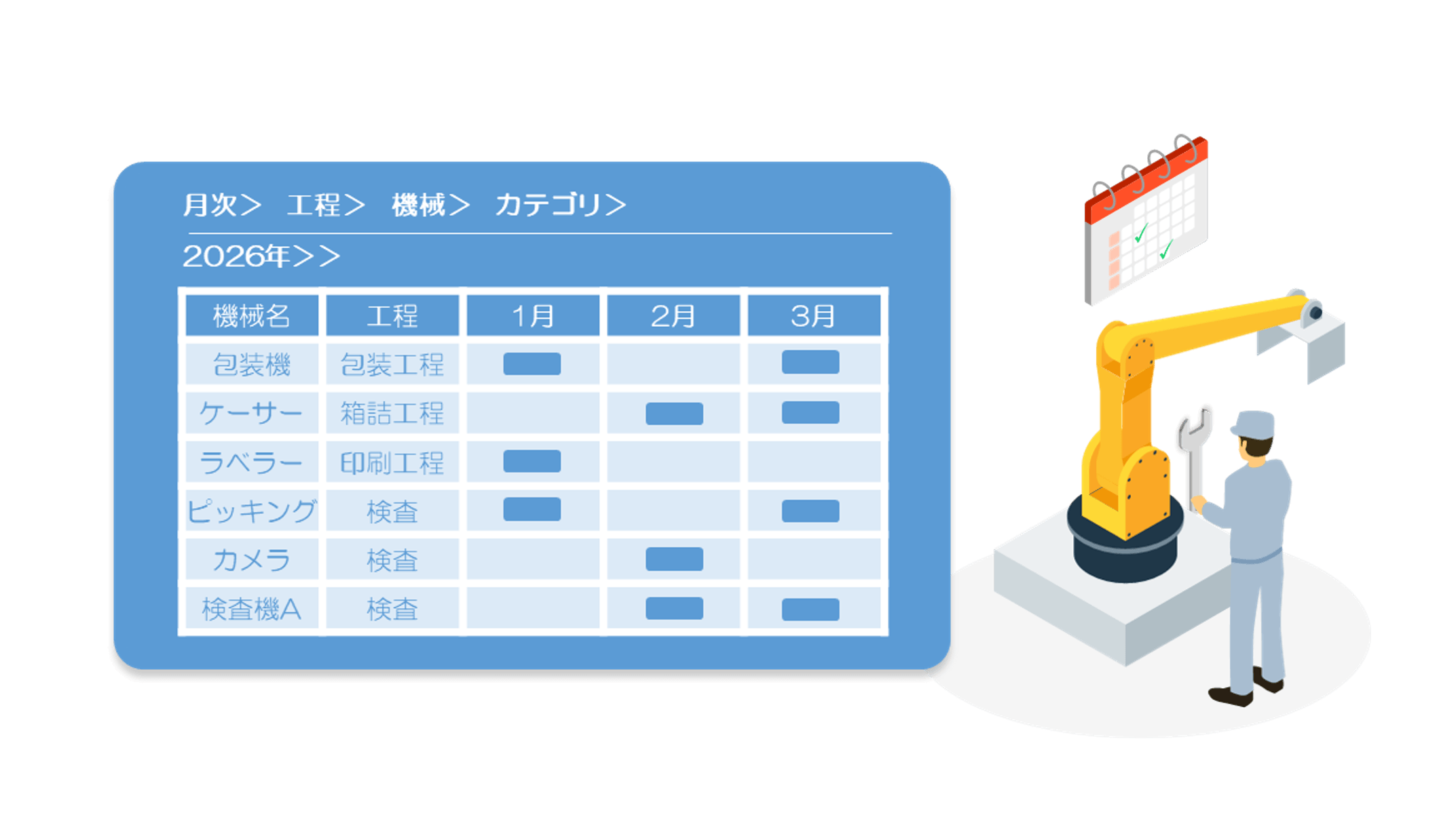 保全計画作成機能