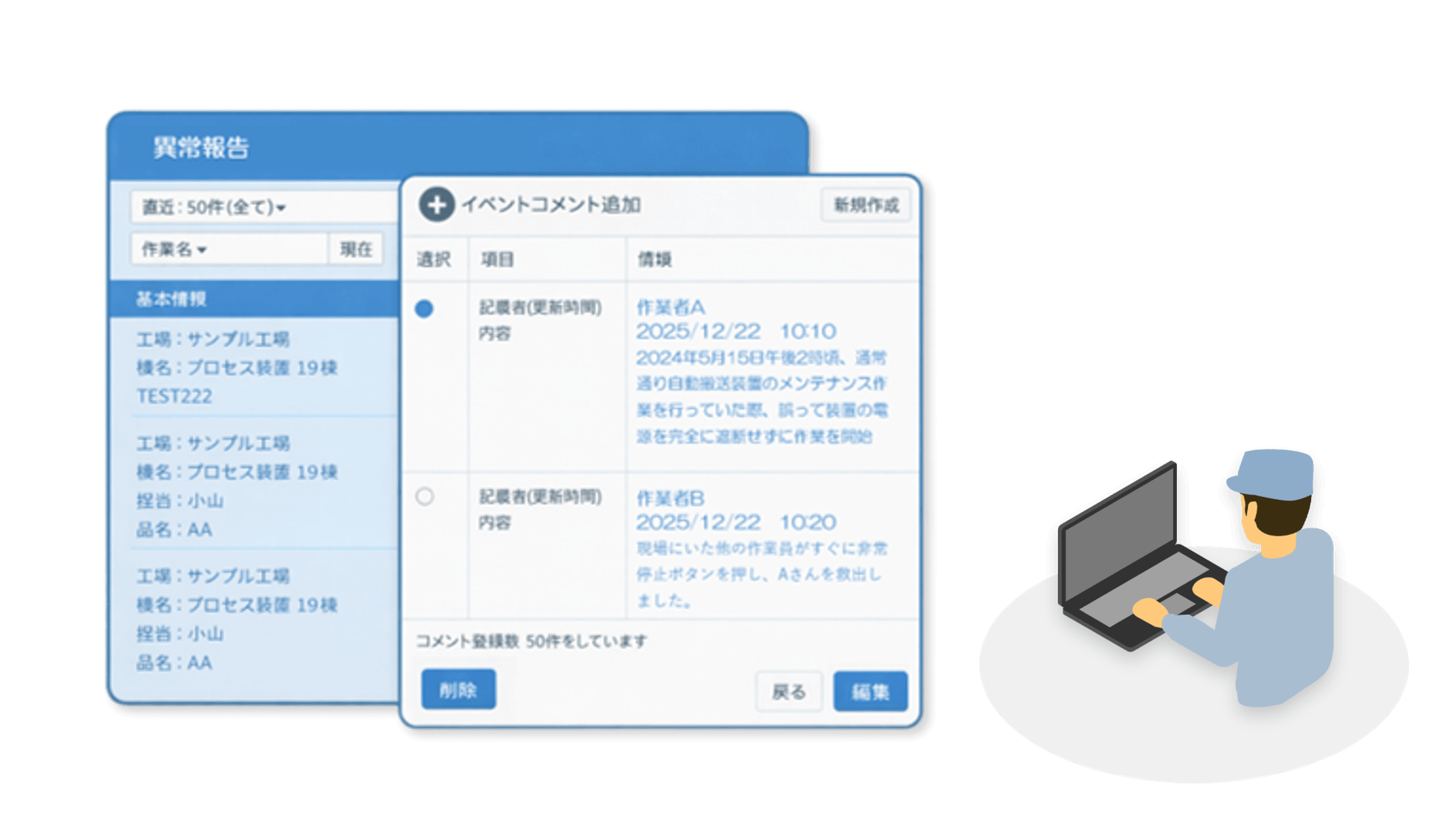 異常報告・履歴参照・連絡機能