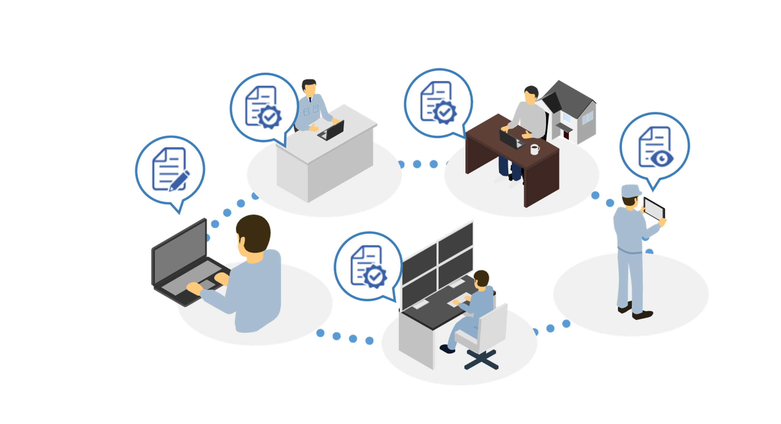 文書管理・回覧機能