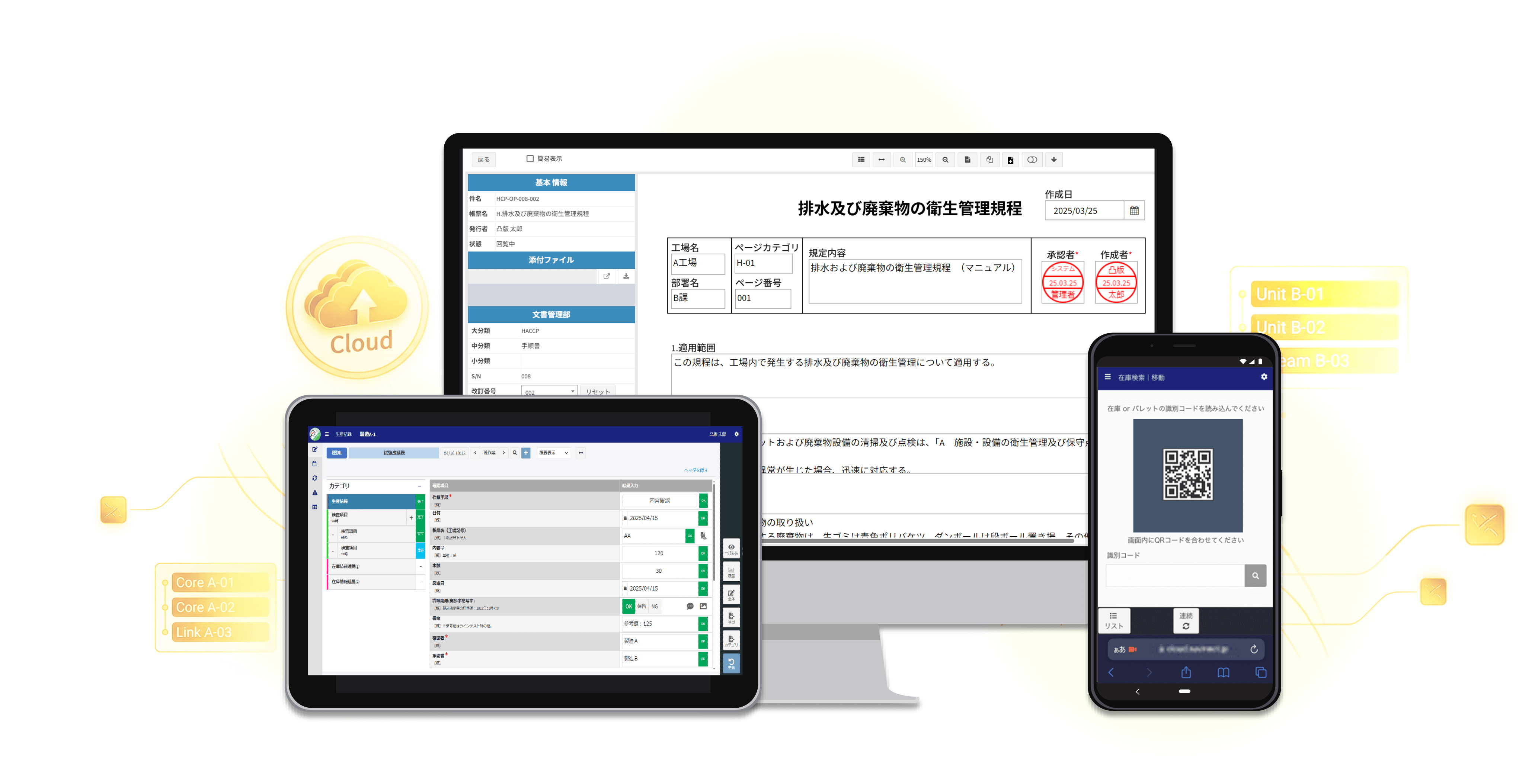 「食品安全管理DX」イメージ図