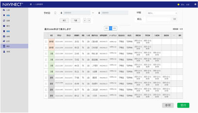 荷役時間自動計測機能