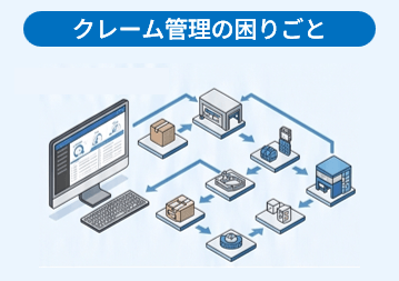 クレーム管理の困りごと