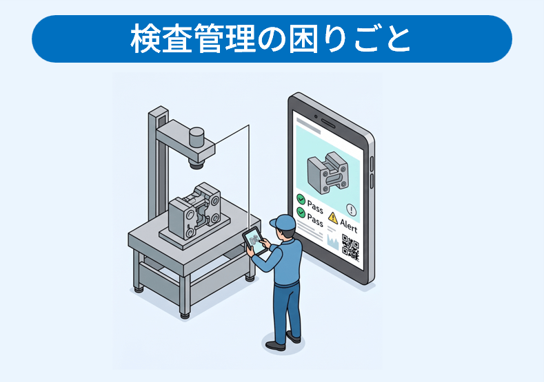 検査管理の困りごと