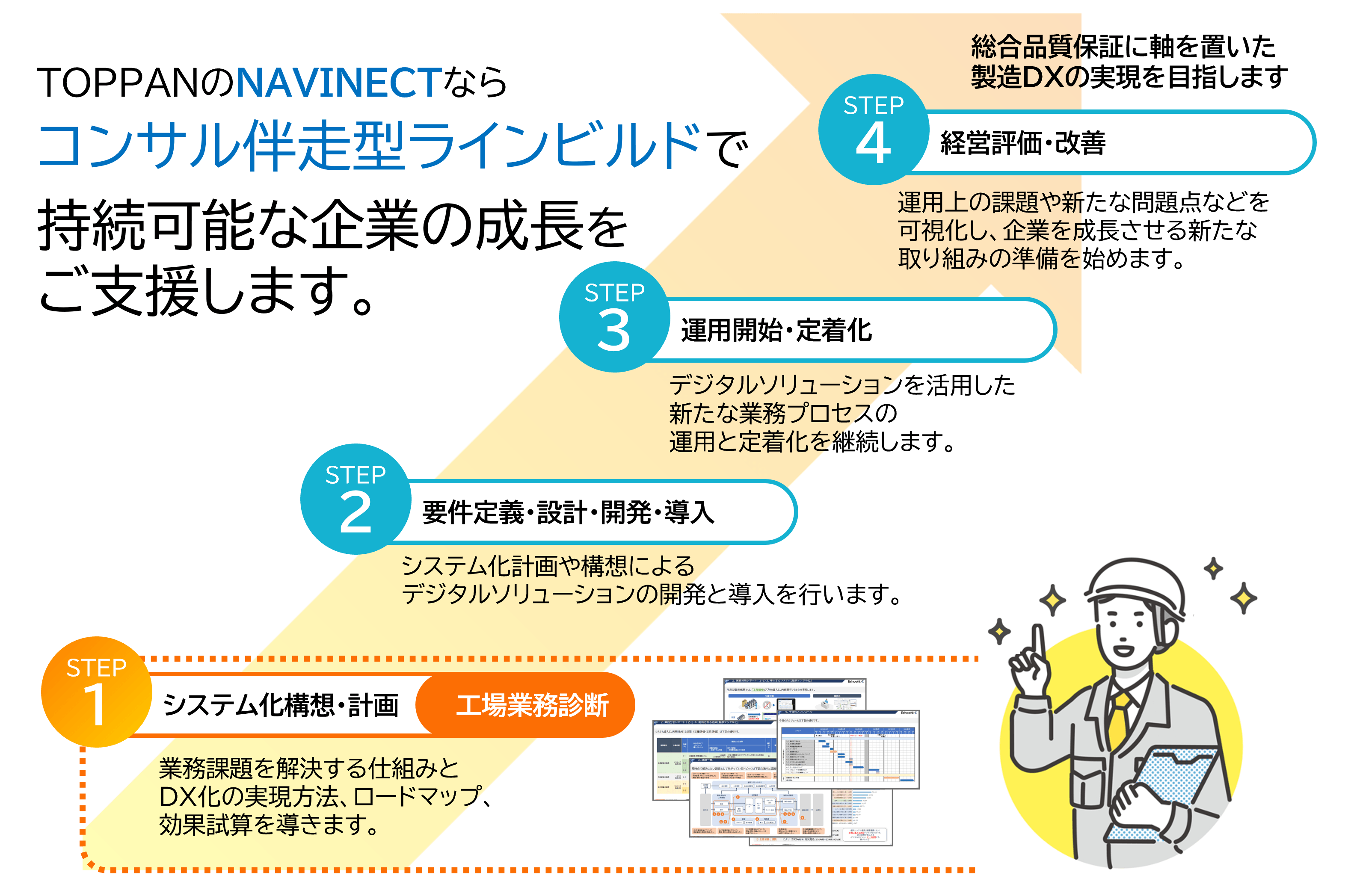 NAVINECTラインビルド「工場業務診断サービス」のご案内