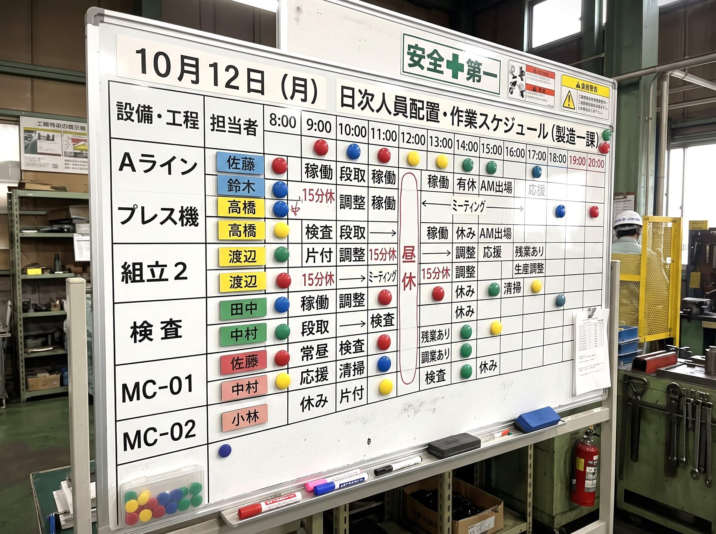 ホワイトボードの画像